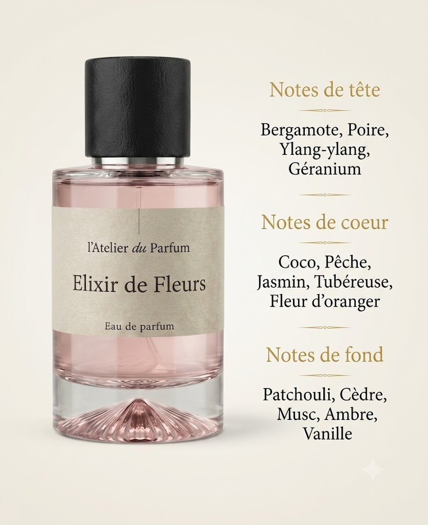 Elixir de Fleurs n°21