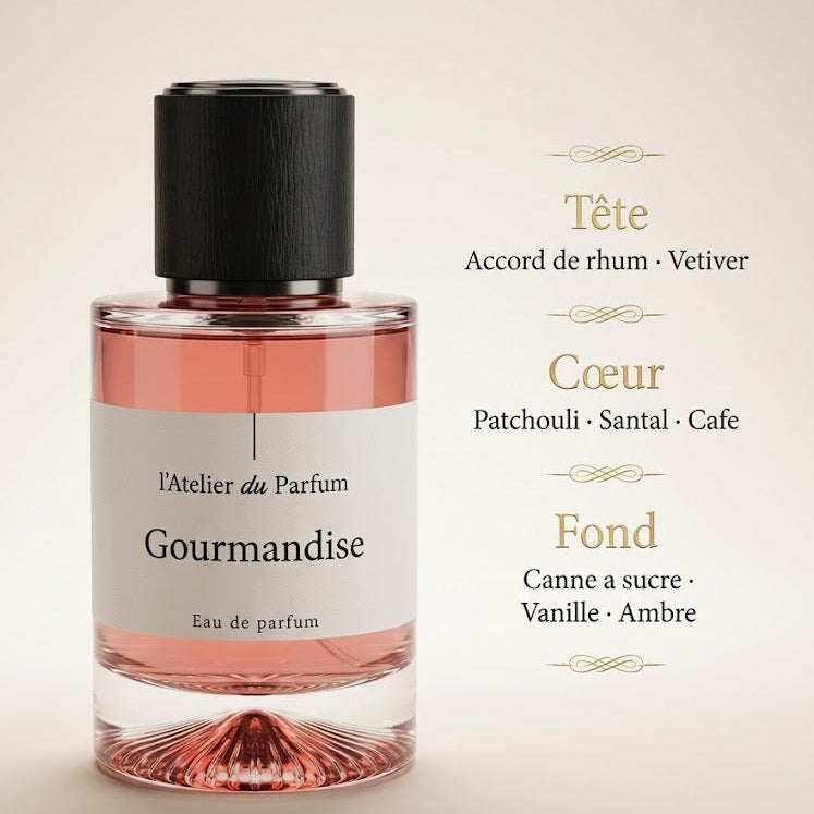 Gourmandise n°11