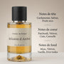 Infusion d Ambre n°13