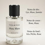 Musc Blanc n°32